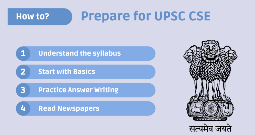 how to prepare for upsc
