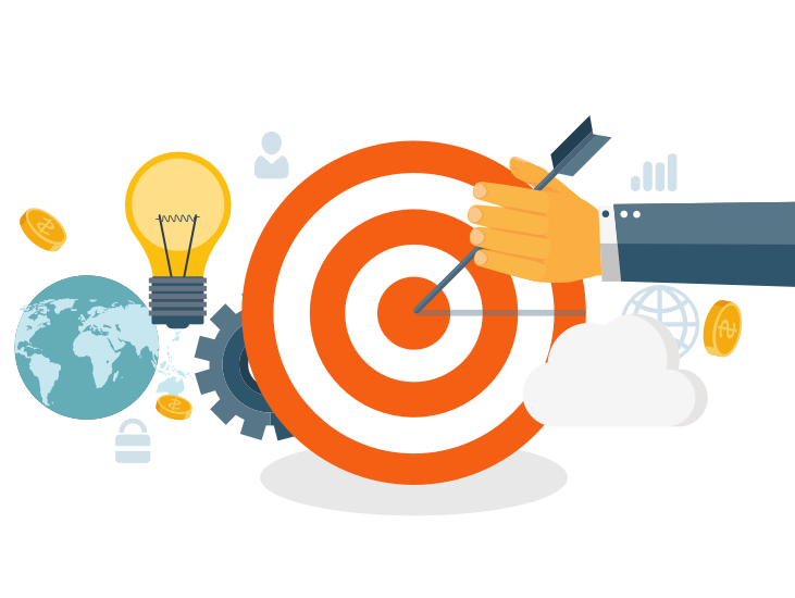Targets and Goals