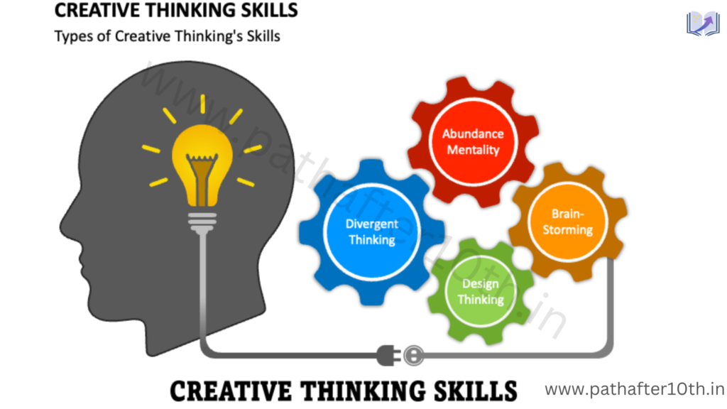 creative skills best online courses