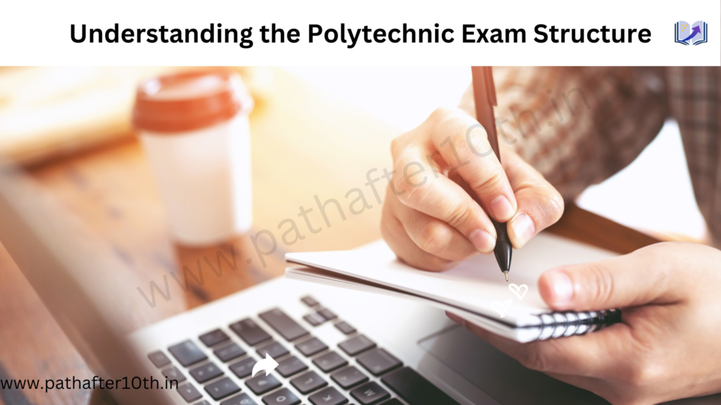 polytechnic exam date and structure
