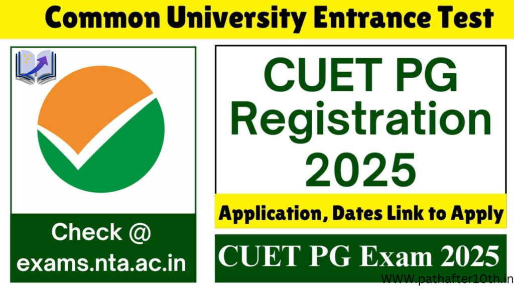Cuet pg 2025